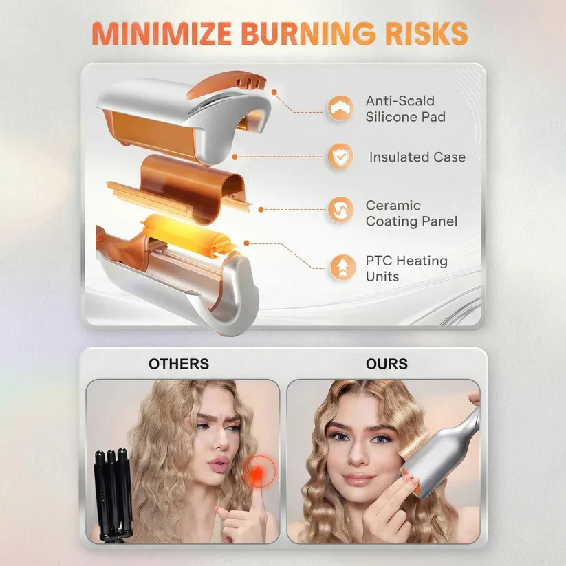 25mm Dual Barrel Hair Waver with 5 Adjustable Heat Settings - Image 4