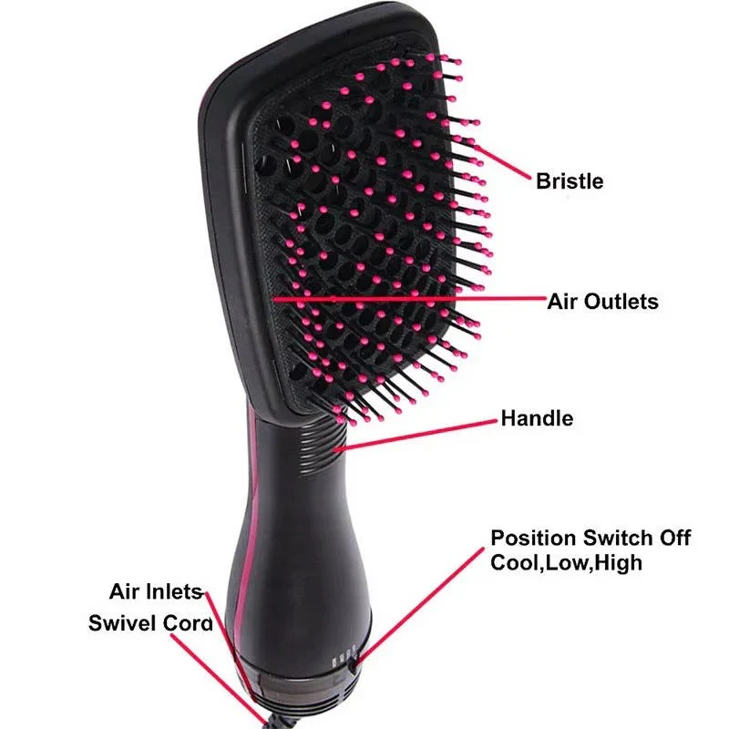 1000W Paddle Blow Dryer Brush with 3 Adjustable Heat Setting - Image 7
