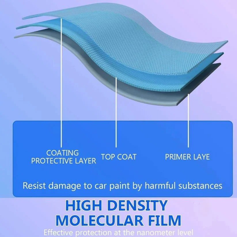 Car Paint Coating Spray 500ml with Water Repellent Gloss Care Finish - Image 4