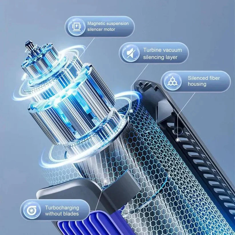 3 Speed Portable Desktop Air Cooler Fan with 2000mAh Battery and Wall Mount Option - Image 5