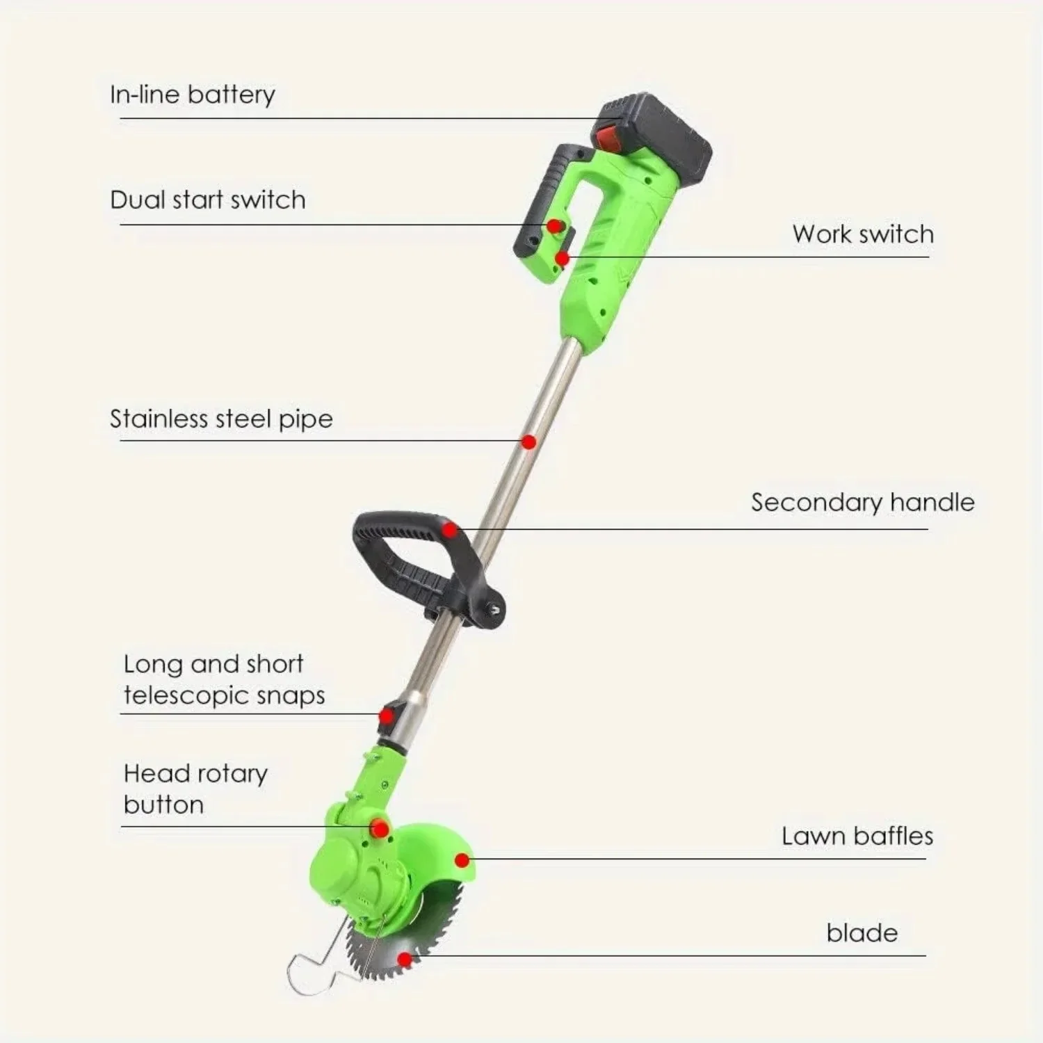 Adjustable Cordless Grass Trimmer with Dual 24V Batteries - Image 4