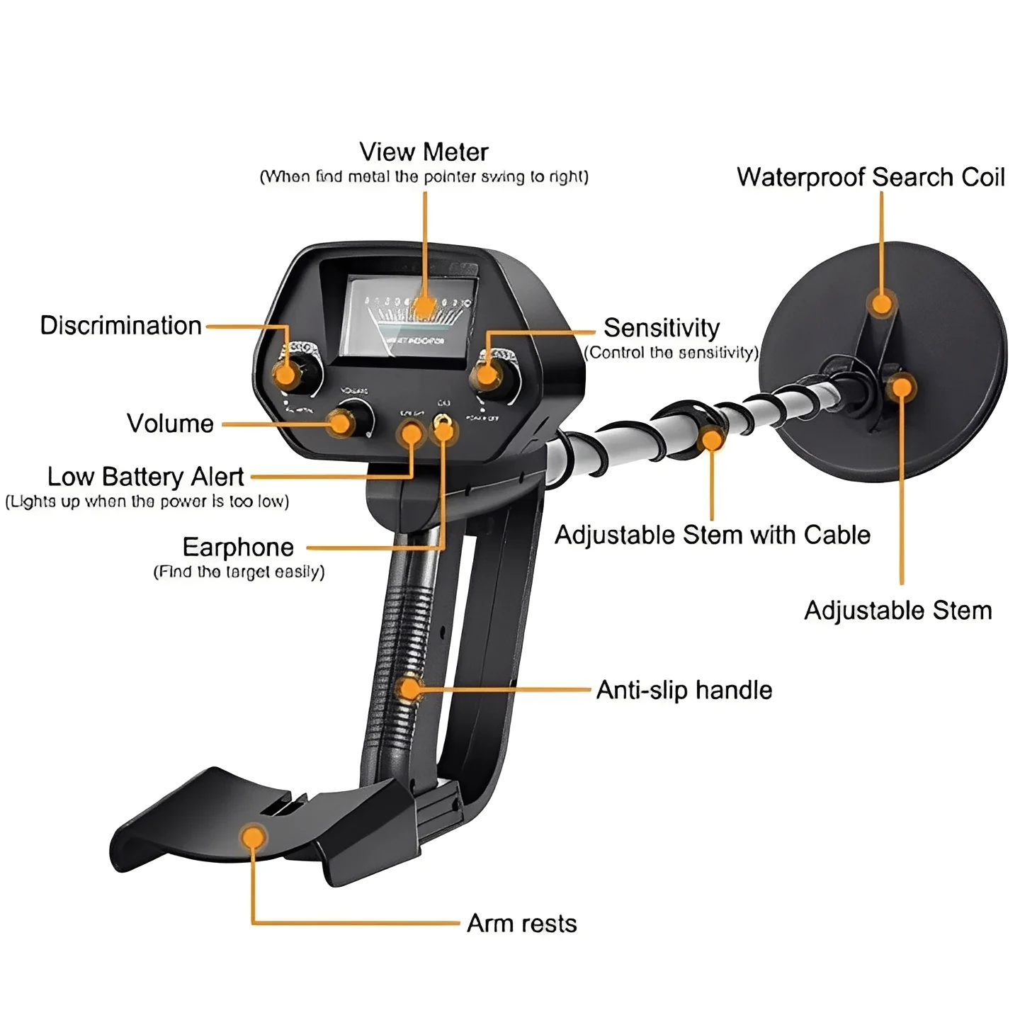 Metal Detector with LCD Pointer Meter and Adjustable Stem - Image 9