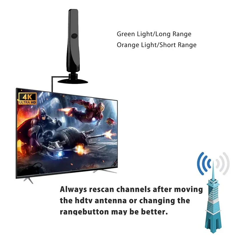 Amplified Indoor Digital TV Antenna for Local Channel Reception - Image 2