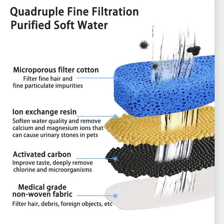 Automatic Cat Water Fountain with Filtration System - Image 6