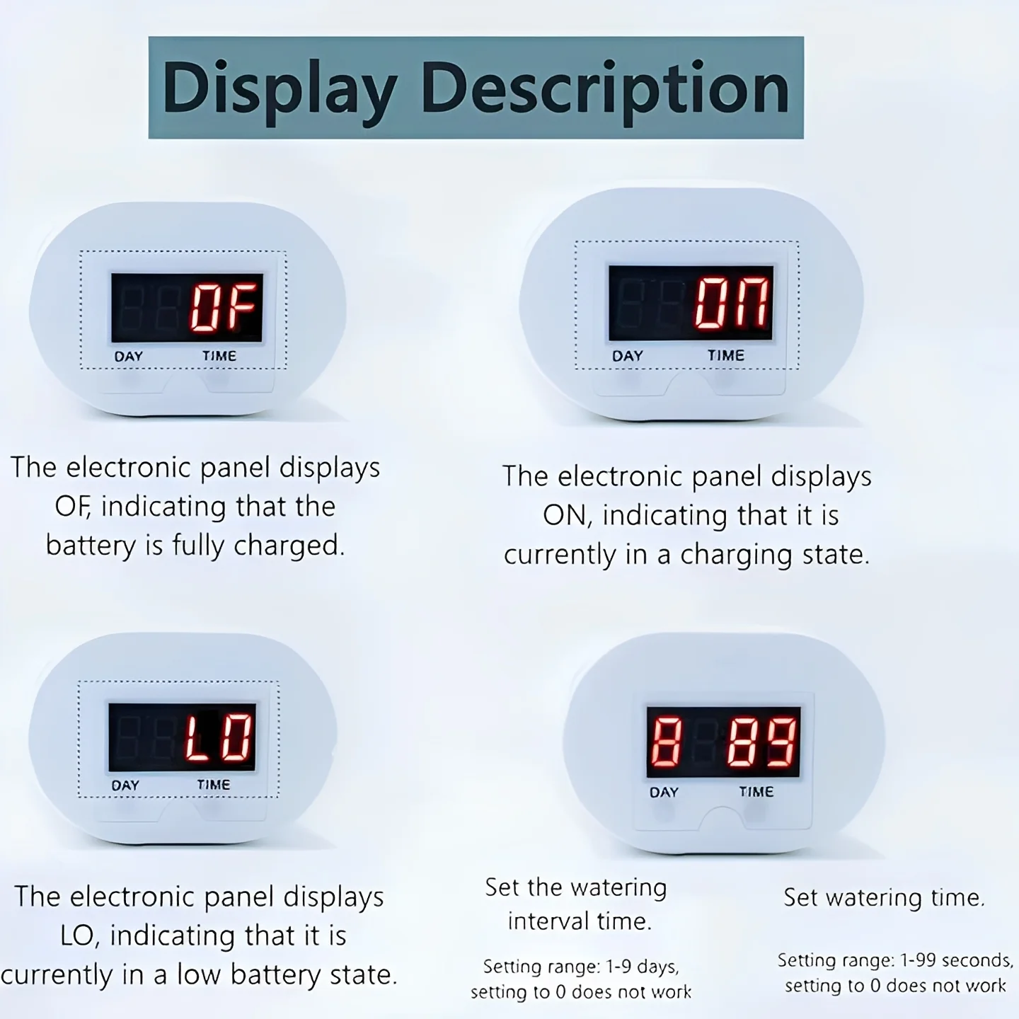 Plant Watering Pump Timer with LCD Display and USB Charging - Image 8