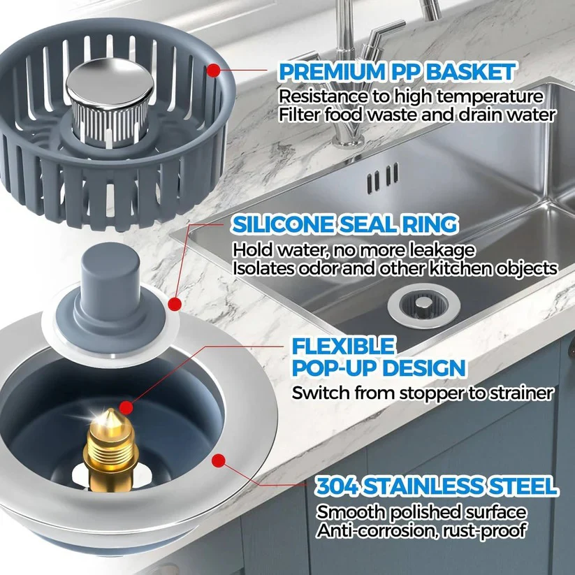 Bathroom Sink Filter with Removable Debris Catcher - Image 3
