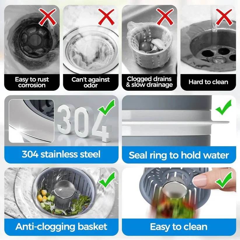 Bathroom Sink Filter with Removable Debris Catcher - Image 5