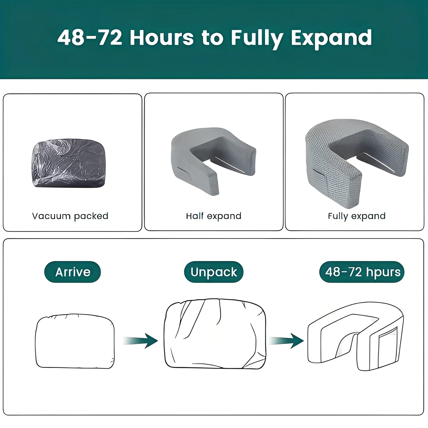 Reading Pillow with Memory Foam and Washable Cover - Image 6