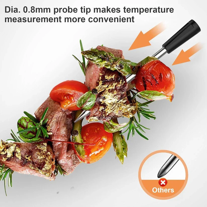 Bluetooth 5.2 Wireless Meat Thermometer with App Control for BBQ and Grill - Image 4