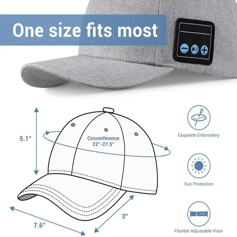 Bluetooth Speaker Baseball Cap with Open Ear Audio and Mic - Image 6