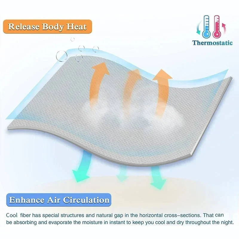 Lightweight Cooling Blanket with Ice Silk Fabric for Summer - Image 11