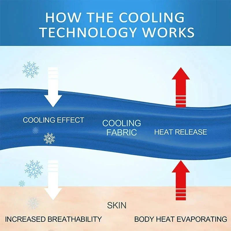 Lightweight Cooling Blanket with Ice Silk Fabric for Summer - Image 12
