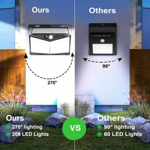 Bright LED Solar Light for Driveway and Garden Pathways - Image 4