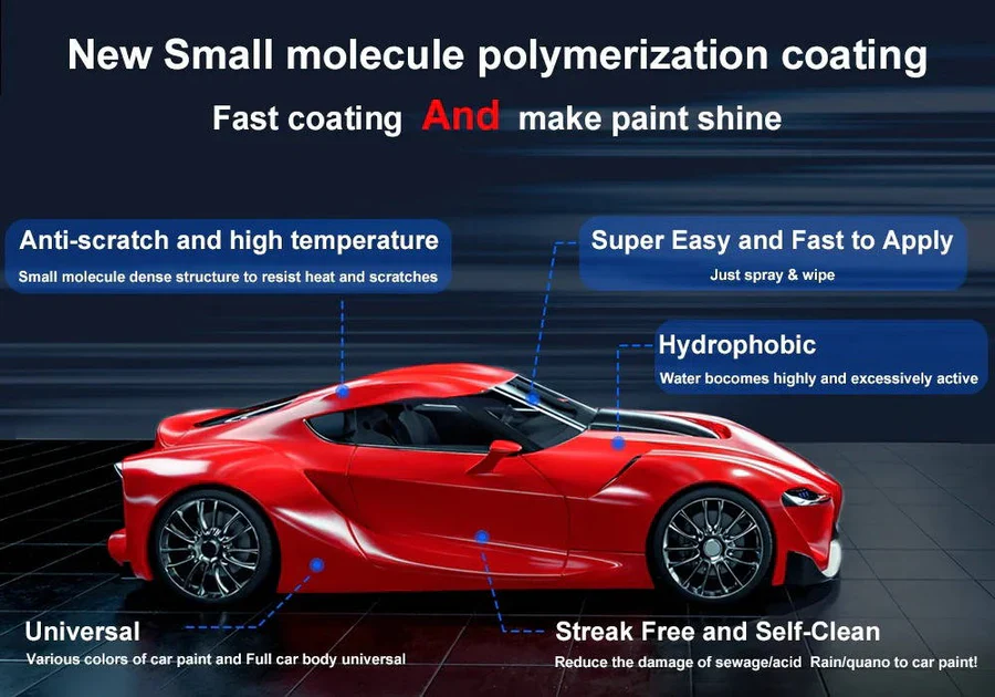 Ceramic Coating for Cars - Image 4