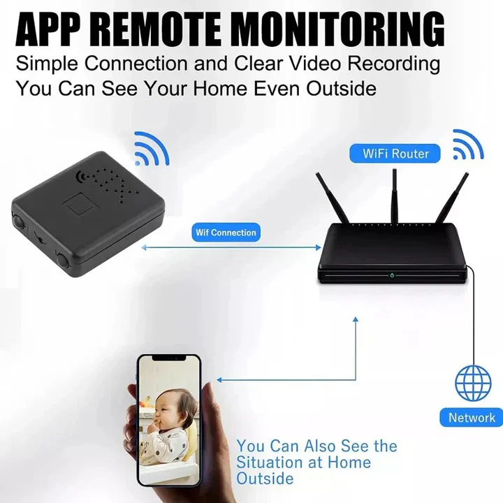 Compact HD Camera with Wi-Fi and Audio Recording - Image 4