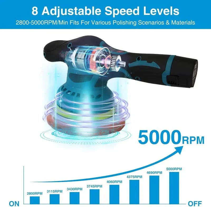 Cordless Dual Action Car Polisher with 6 Variable Speeds and 9mm Orbit, 6 Inch Pad - Image 3