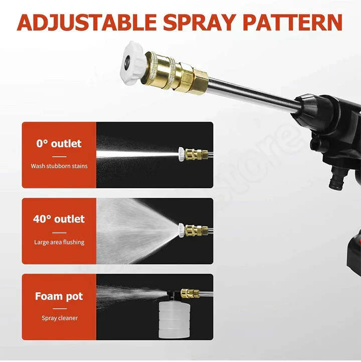 Cordless High Pressure Washer with 2 Batteries - Image 10