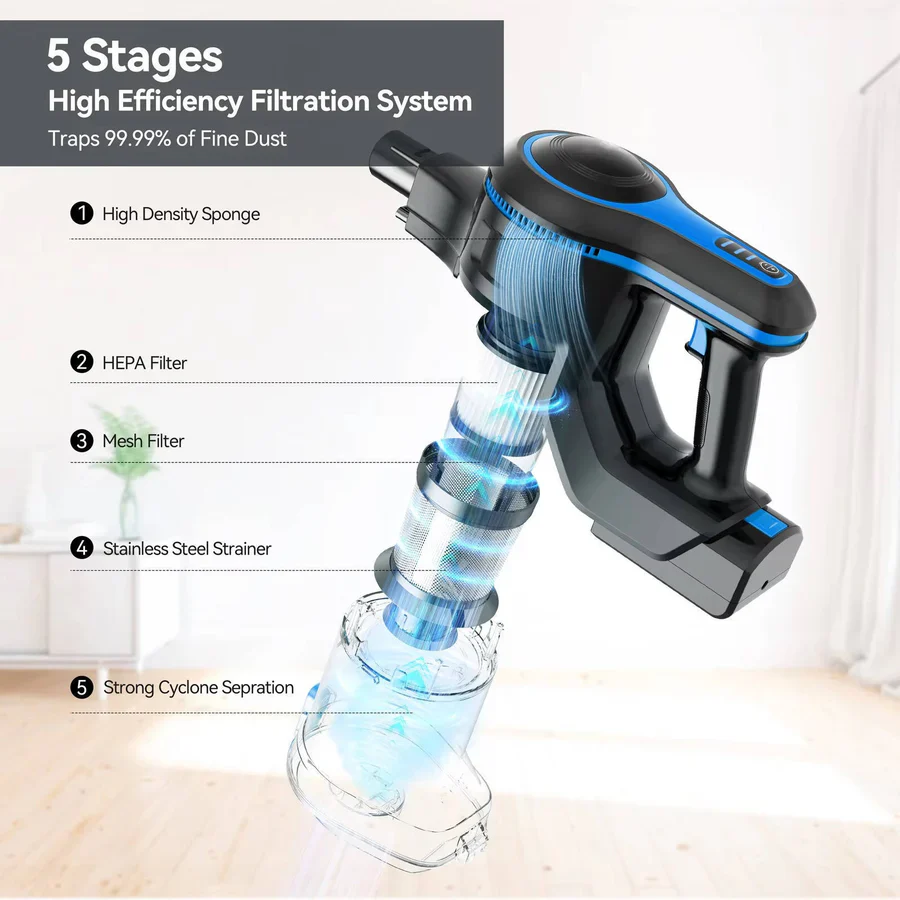 Cordless Vacuum Cleaner for Home - Image 7