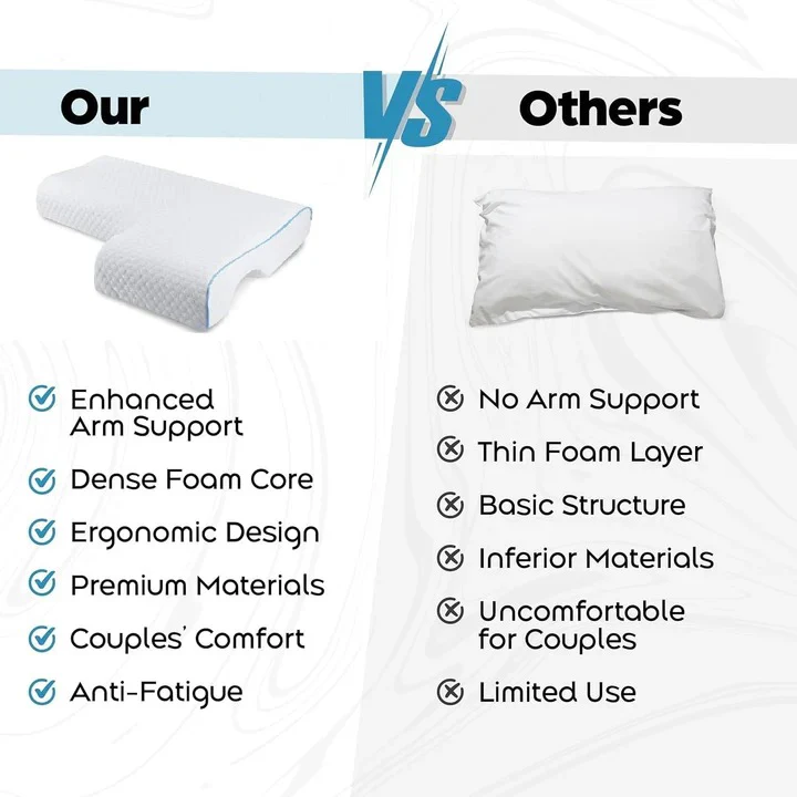 Memory Foam Couple Pillow with L Shaped Arm Channel Design - Image 9
