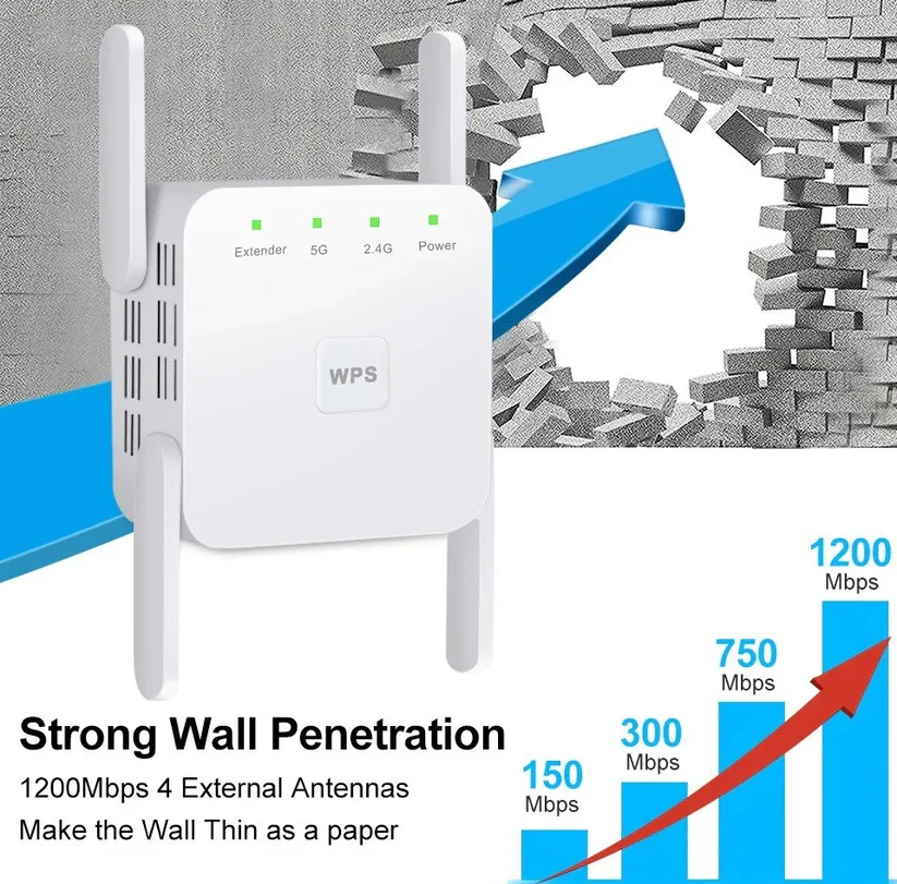 WiFi Range Extender with Dual Band Support and WPS Setup - Image 4