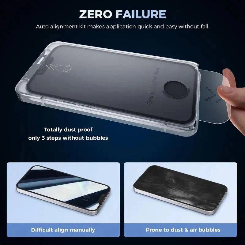 Dual Pack Anti-Spy Tempered Glass Screen Protector for iPhone Models - Image 5