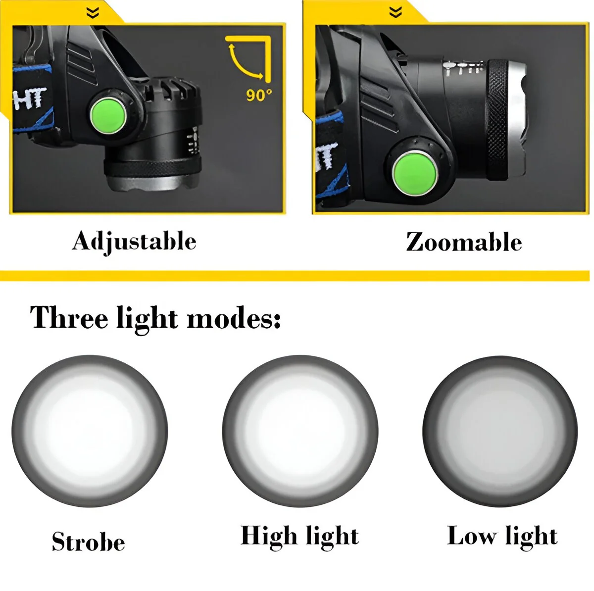 Rechargeable LED Headlamp with Adjustable Beam - Image 3