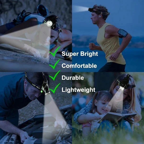 Rechargeable LED Headlamp with Adjustable Beam - Image 4