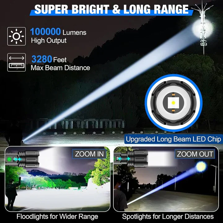 LED Flashlight with Adjustable Focus for Outdoor Use - Image 2