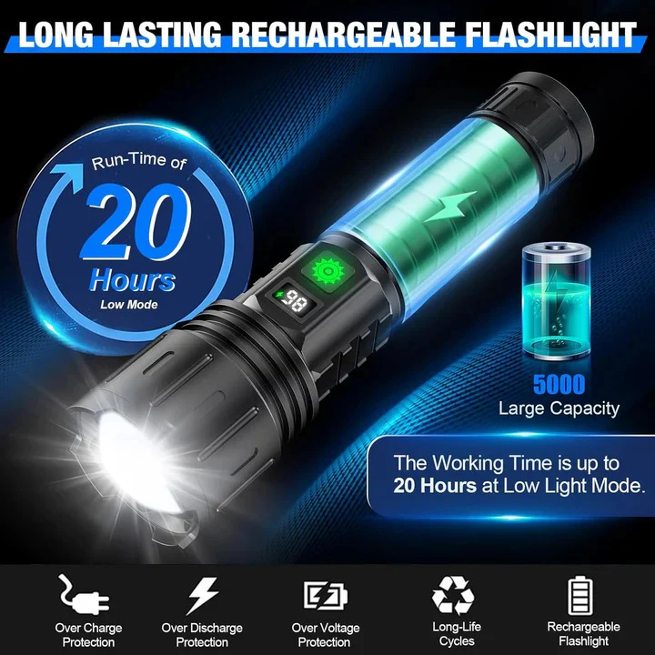 LED Flashlight with Adjustable Focus for Outdoor Use - Image 5