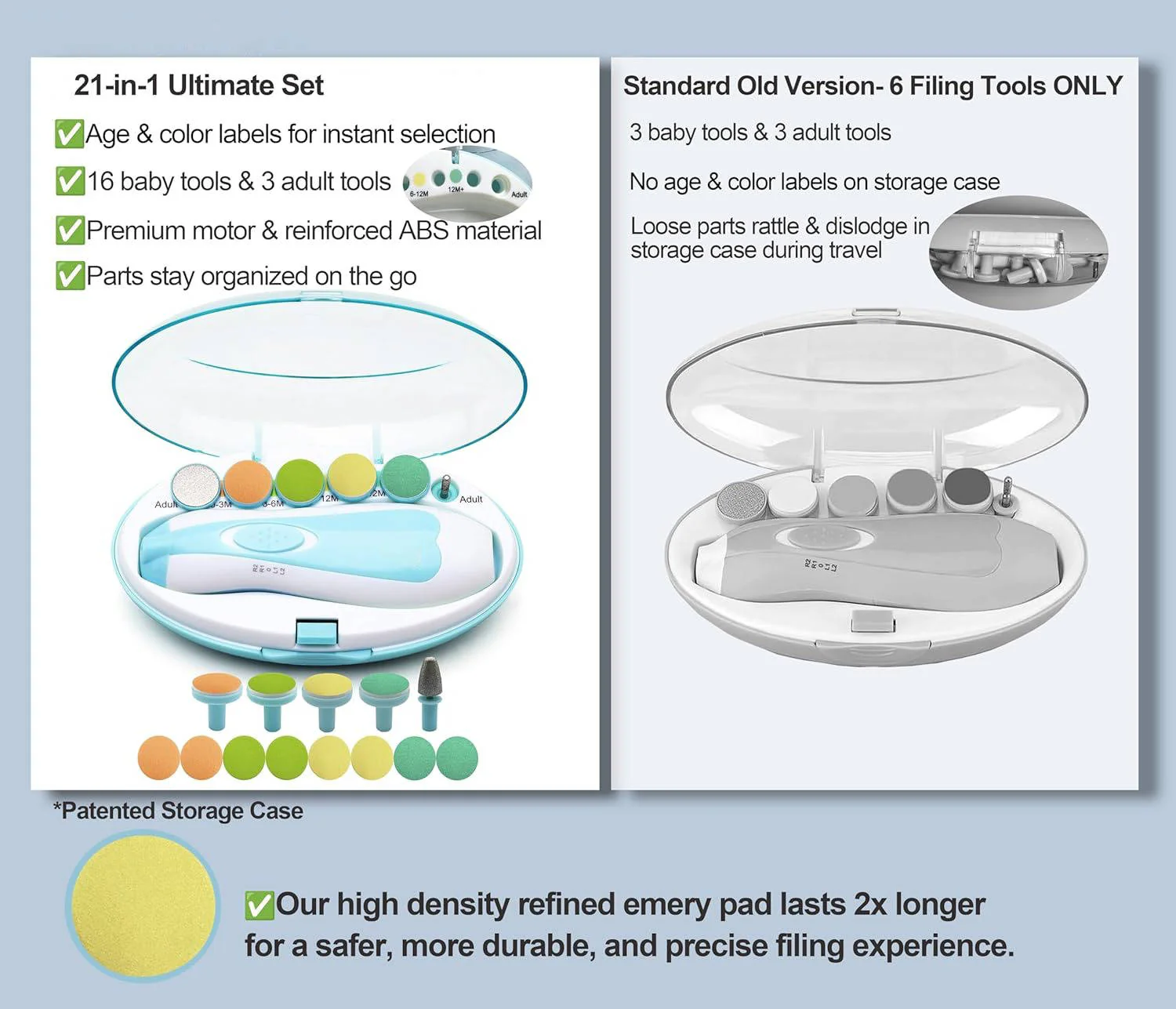 Electric Baby Nail File with Touch Stop Sensor and LED Light, 21 Piece Set - Image 4