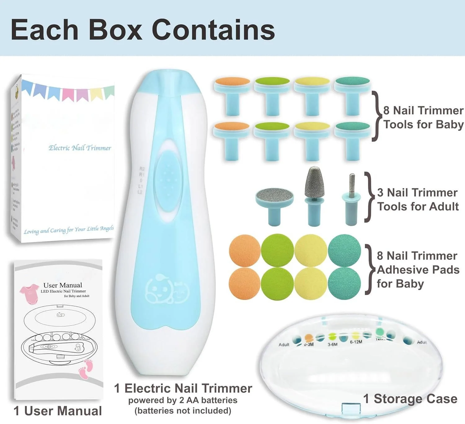 Electric Baby Nail File with Touch Stop Sensor and LED Light, 21 Piece Set - Image 5
