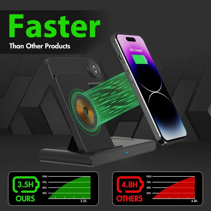 3-Device Wireless Charging Stand for Compatible Phones, Watches & Earbuds - Image 2