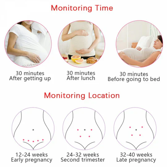 Fetal Doppler Heart Rate Monitor with Sound Detector - Image 4