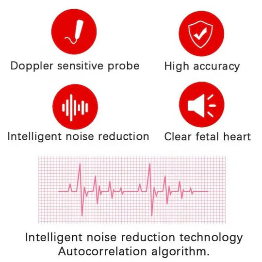 Fetal Doppler Heart Rate Monitor with Sound Detector - Image 5