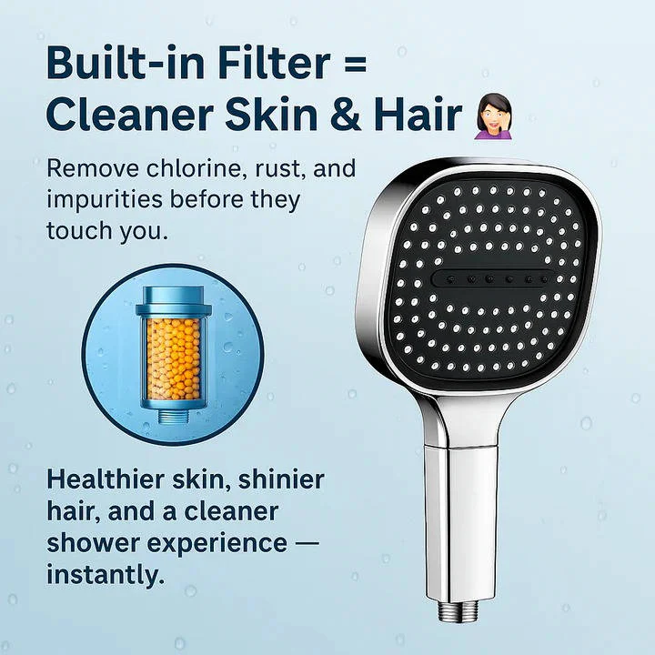 Shower Head with Filter and 3 Spray Modes for Daily Shower Use - Image 5