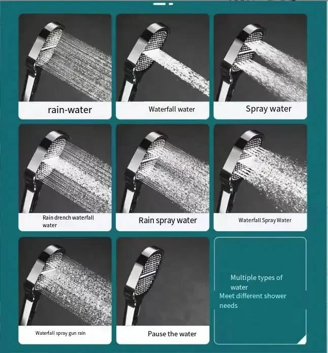 Shower Head with Filter and 3 Spray Modes for Daily Shower Use - Image 9