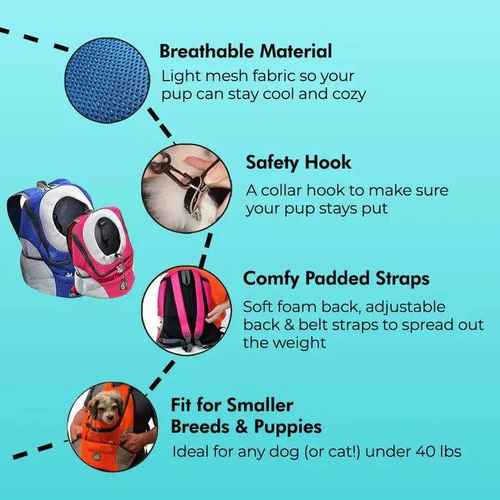 Front Facing Dog Carrier Backpack For Pets - Image 7