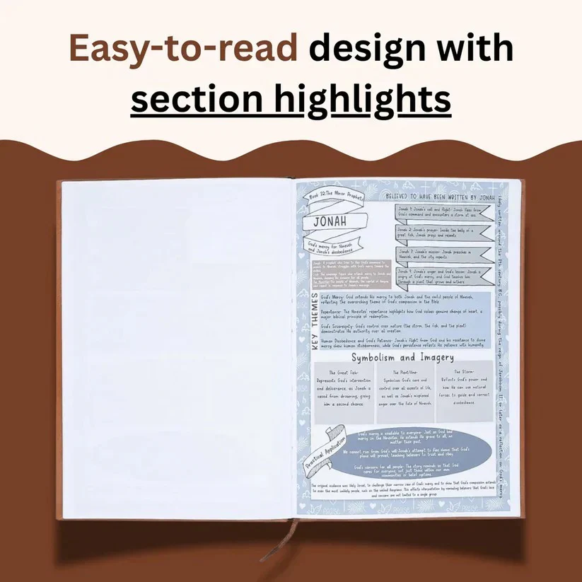 Guided Scripture Study Journal with 66-Page Daily Devotional Workbook - Image 5