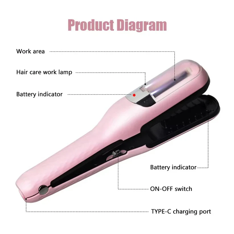 Portable Split End Trimmer with Type C Rechargeable Battery - Image 9