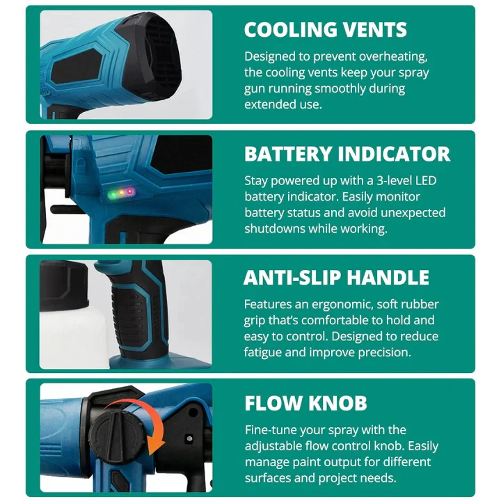 Cordless Handheld Paint Sprayer With Adjustable Spray Settings - Image 8