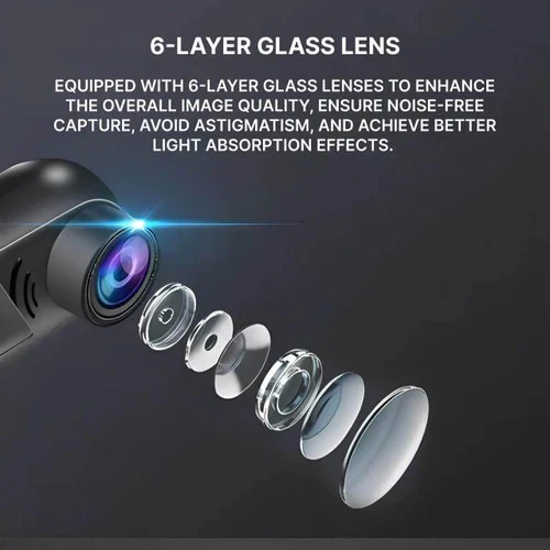 High Definition Car Dashcam with Motion Detection Surveillance - Image 5