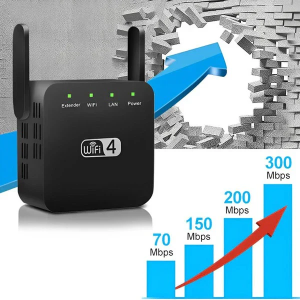High Performance WiFi Signal Booster with Long Range Extension - Image 14