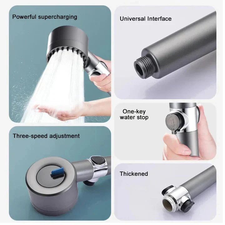 Adjustable High Pressure Showerhead with Multiple Spray Modes - Image 2