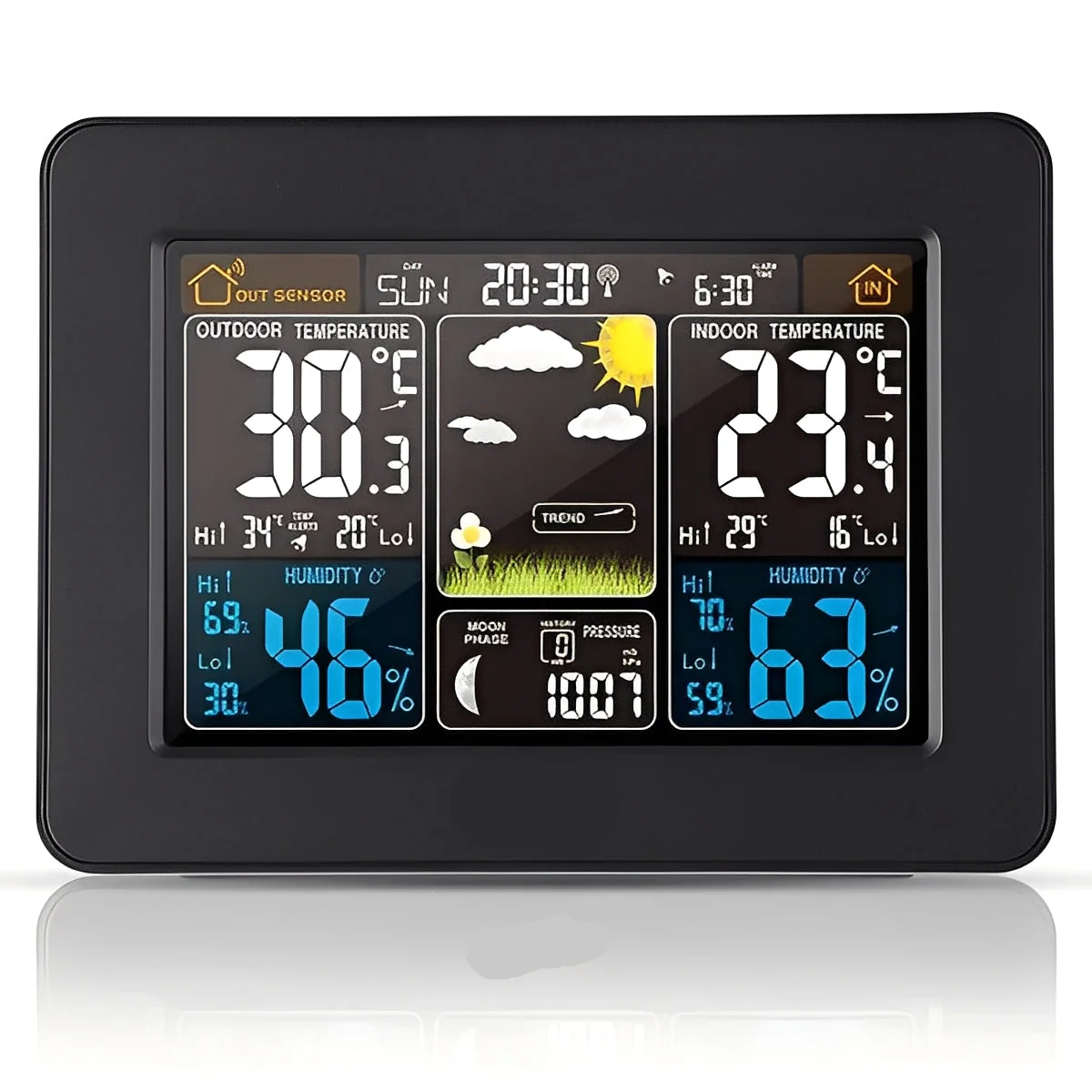 Wireless Temperature and Humidity Monitor for Indoor and Outdoor Use