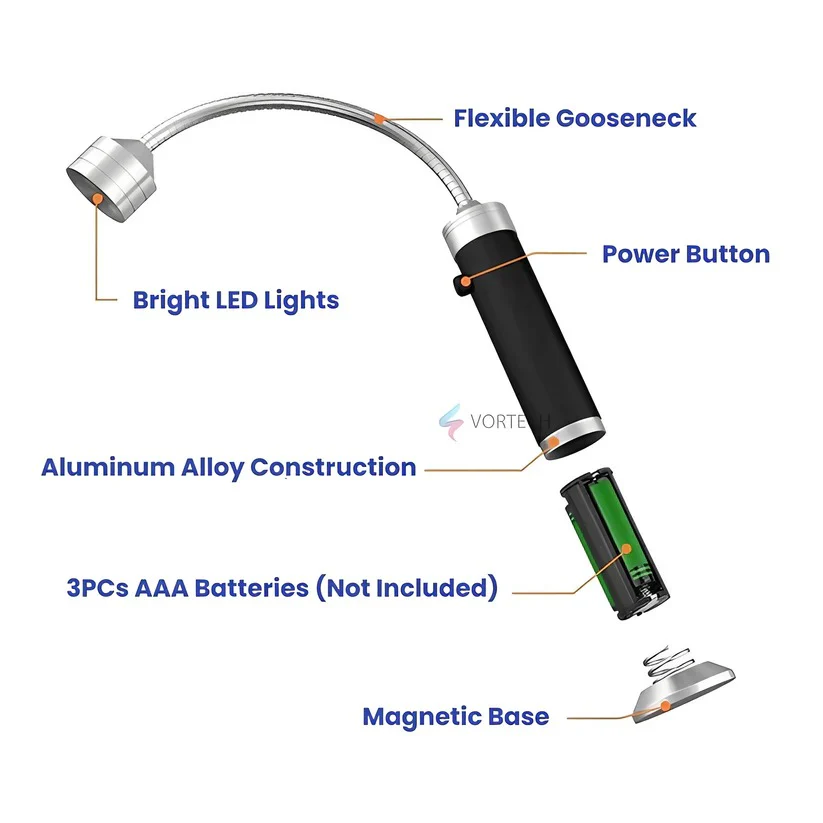 Magnetic BBQ Torch with Beam Light for Night Grilling - Image 4