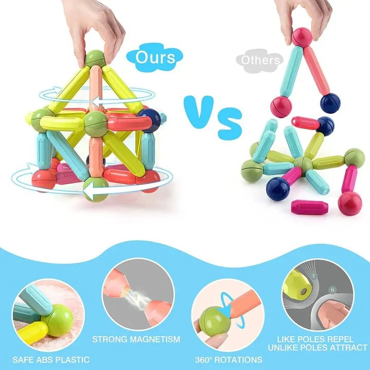 Magnetic Building Sticks and Balls Toy Set for Kids, 98 Pieces - Image 2