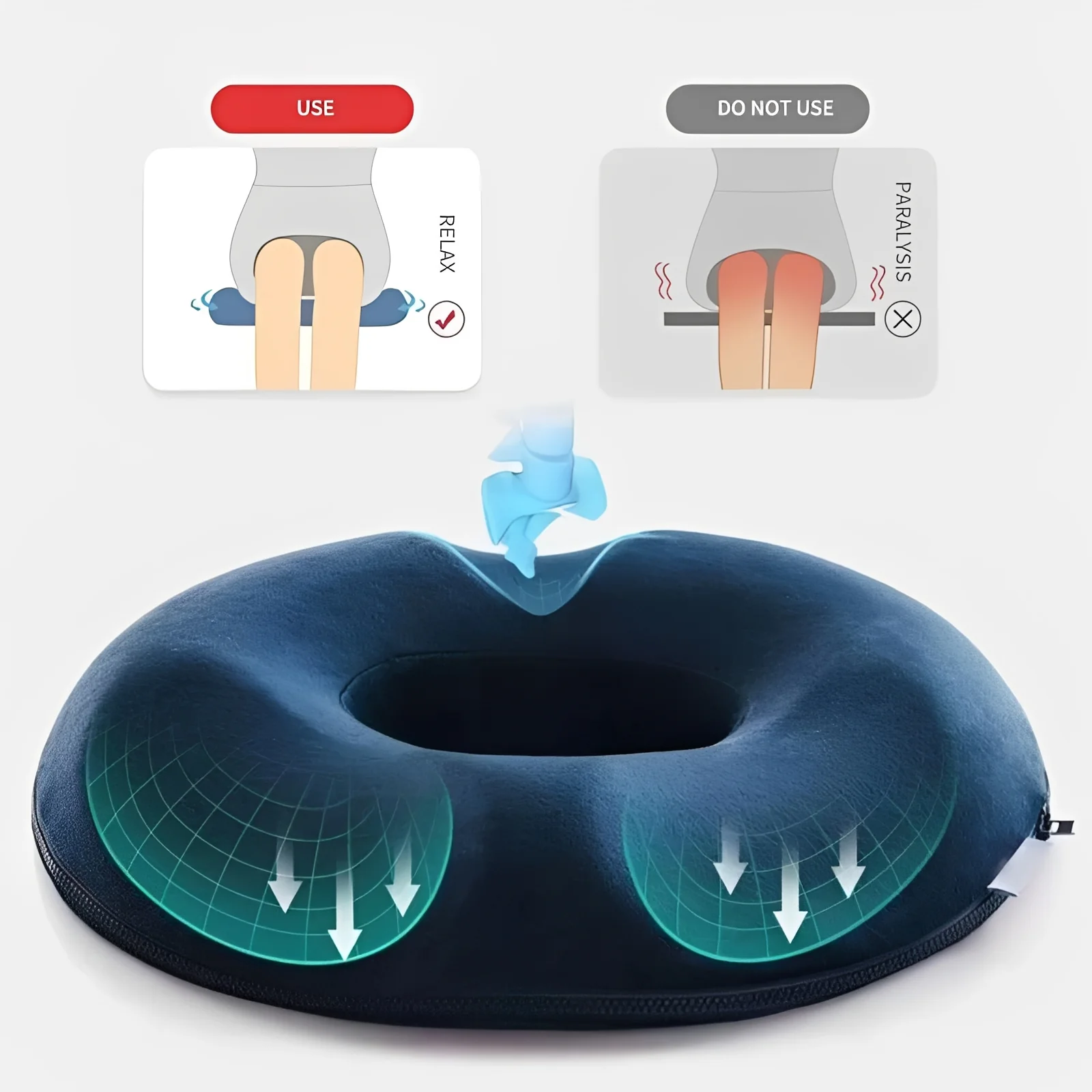 Portable Memory Foam Donut Shape Seat Cushion - Image 9