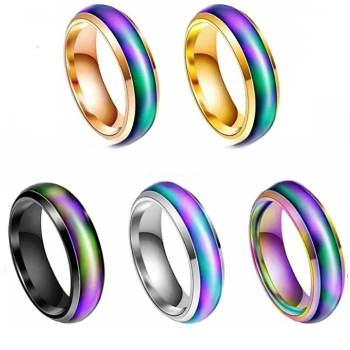 Thermochromic Mood Ring with Stainless Steel Band - Image 9