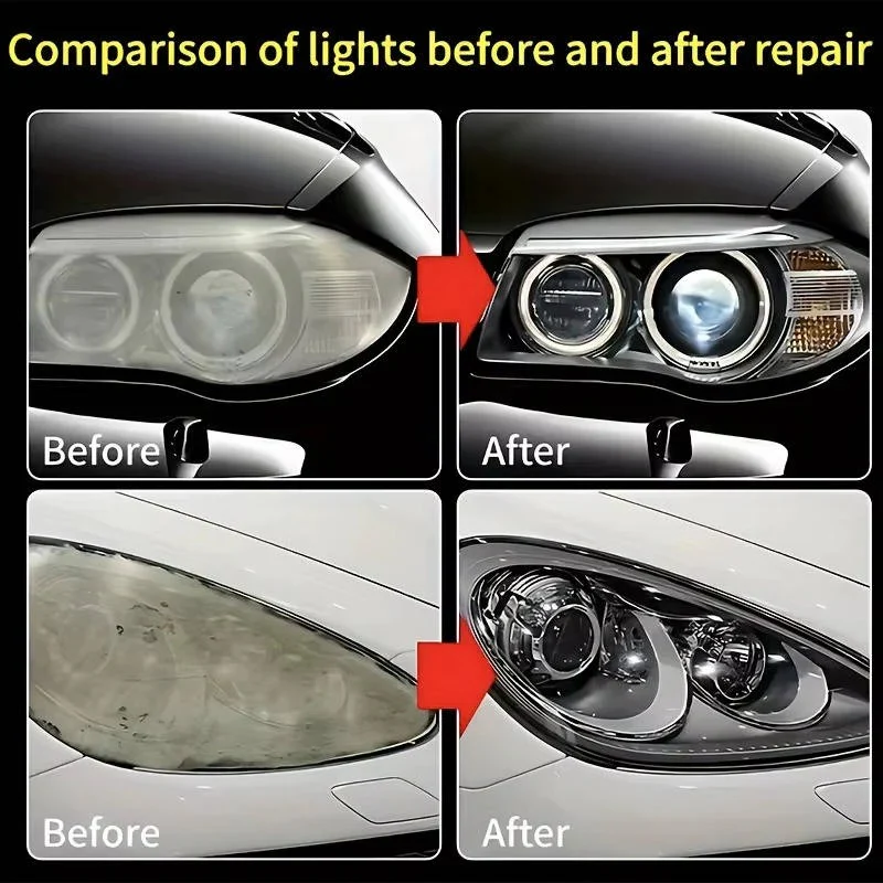 Car Headlight Surface Yellowing Restoration Kit with Paste and Sponge, 2 Pack - Image 4
