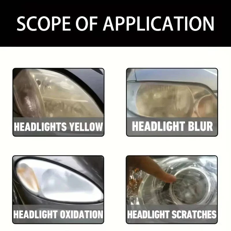 Car Headlight Surface Yellowing Restoration Kit with Paste and Sponge, 2 Pack - Image 6